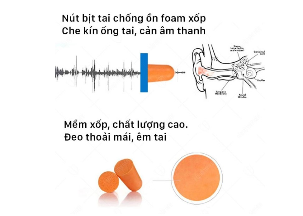 độ giảm nrr nút tai chống ồn 